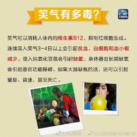 气体|警惕!这种气体会让你的身体垮掉!