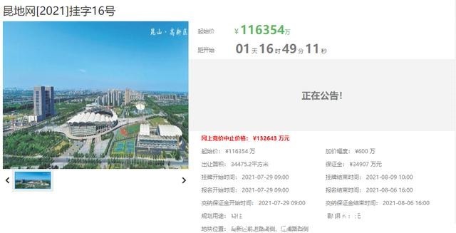商业中心|定了!昆山全新超大综合体来了,还有9个……!