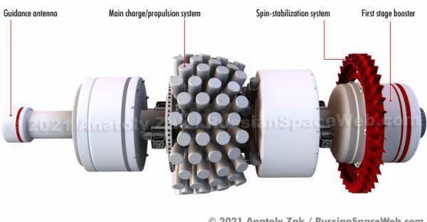 发射 观察者网一周外军评论:我们该开始准备《星际战斗概论》了吗?