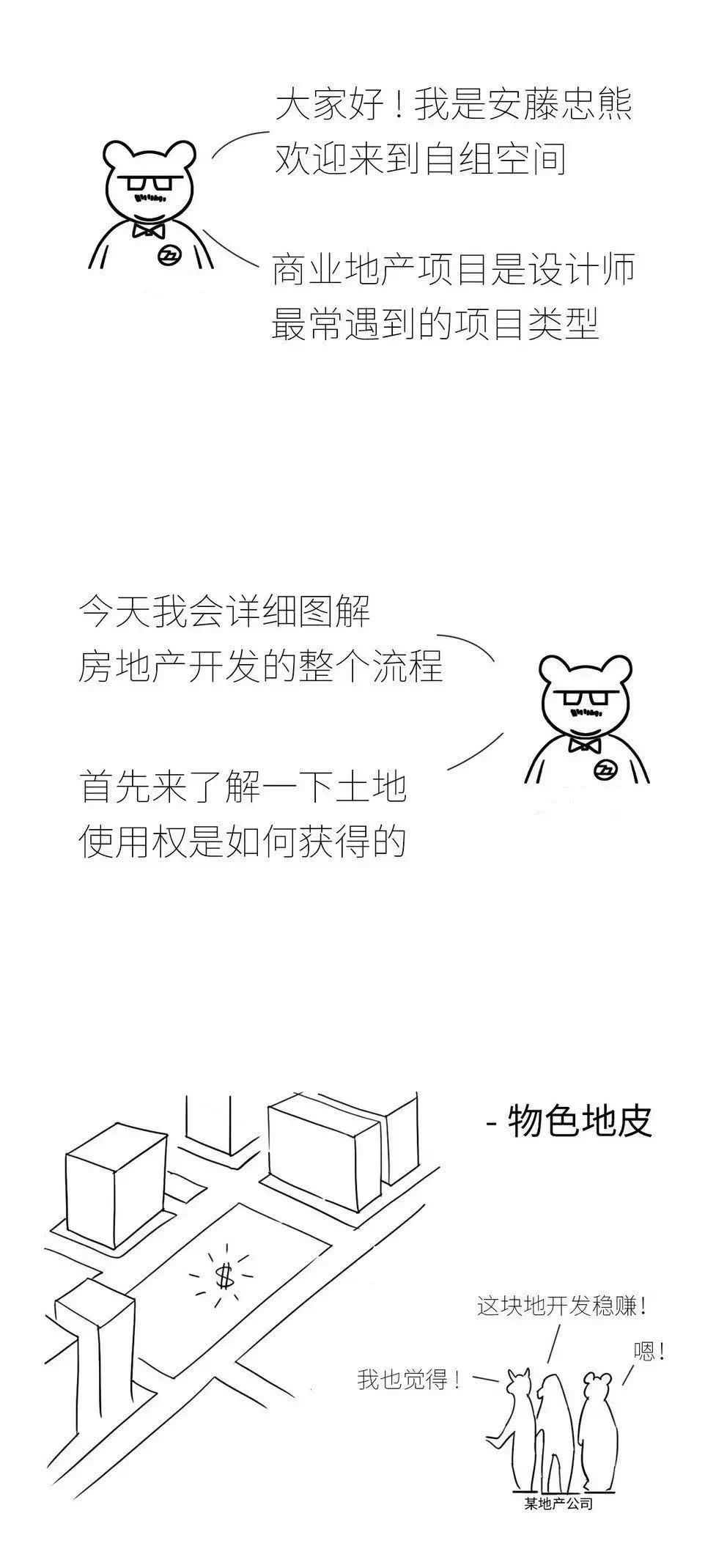 流程|漫画图解房地产开发全流程