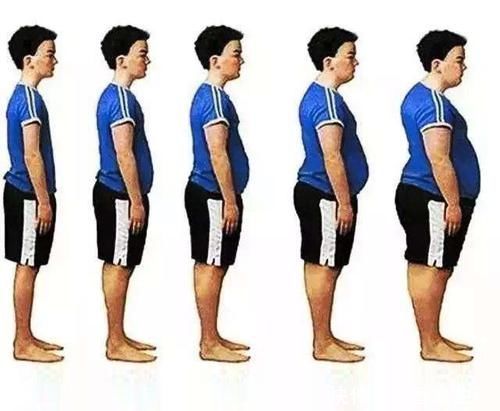 如果出现6个“变形”说明你开始衰老,有2个以上,你已经老了