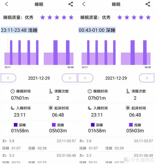 血压|华为Watch D预约不到没关系，dido E10血压手表完美替代