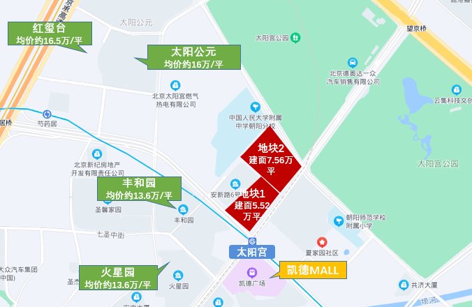 衙门口|新地降价?!北京第二波预挂地来袭,12宗地块上架!三环的太阳宫这次...