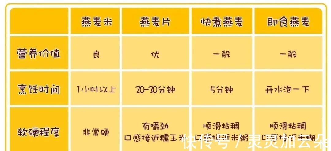 硅油纸|便秘最怕它！一周吃2次，比益生菌都管用！便秘最怕它！一周吃2次，比益生菌都管用！