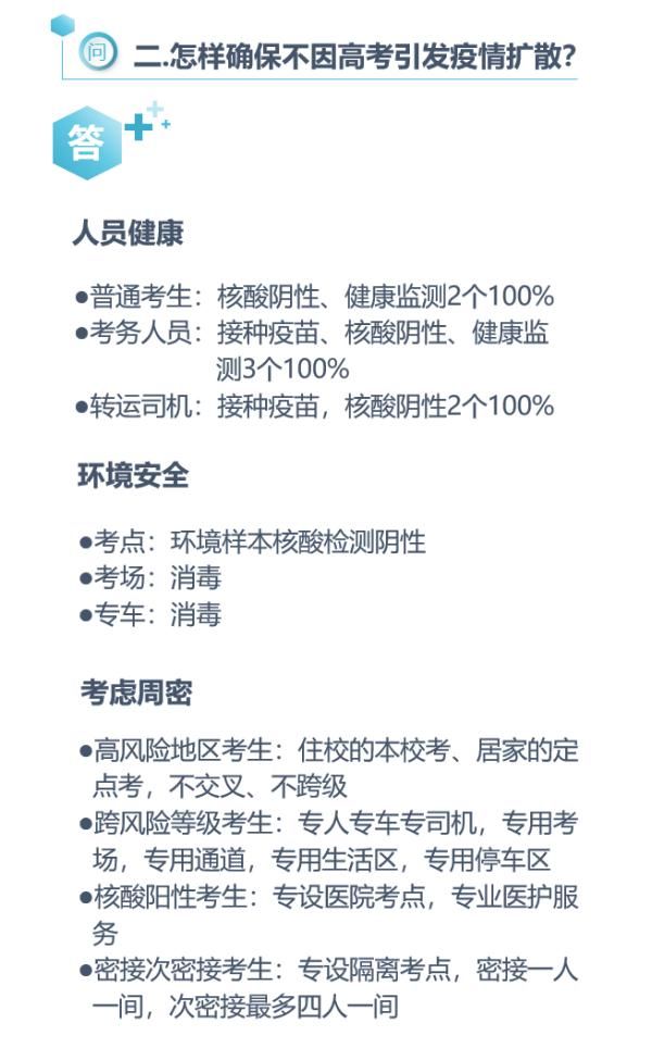 家长|@高考考生：网上看考，建议家长尽量不送考！