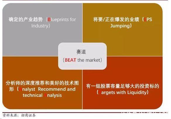 lcd|京东方：A股的B面