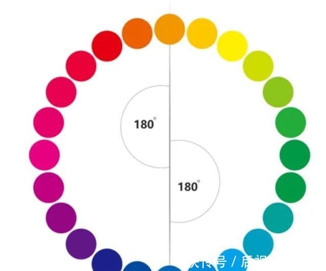 遮瑕|三原色粉底液太神奇好好选个粉底液不好吗