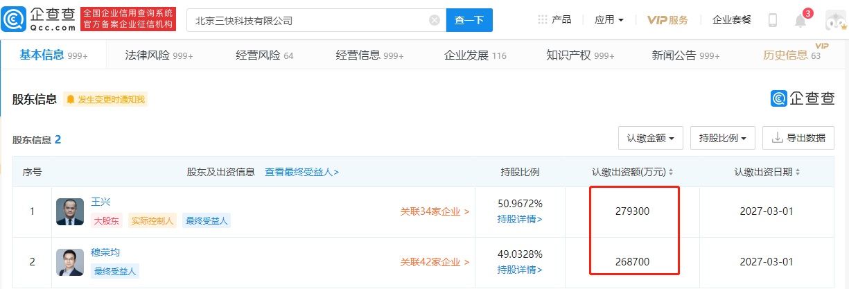 工商|美团关联公司发生工商变更，王兴股权下降至50.97%