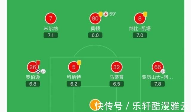 克洛普|别再抬高孔蒂贬低穆里尼奥了,也不看看克洛普排的啥阵容