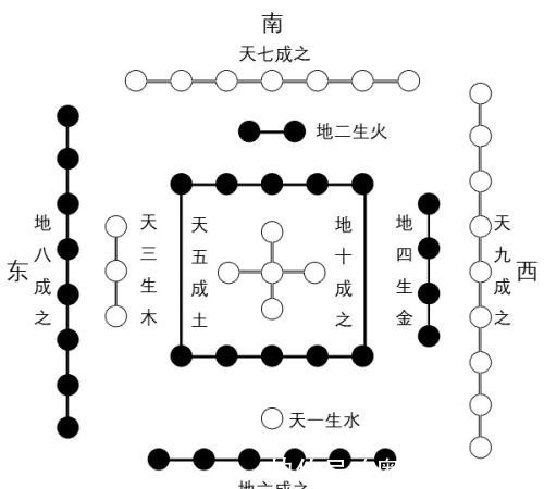 金匮之盟$中国历史上的八大未解之谜，最后一个成了疑案，争议最大