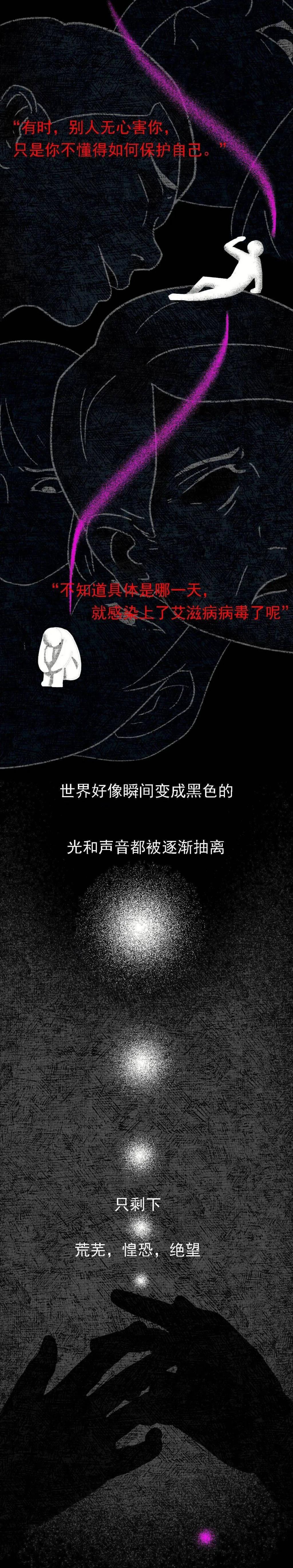  艾滋病病毒|要爱，不要艾！关于艾滋病的这些知识你需要了解