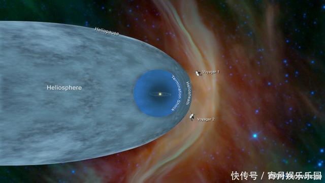 太阳风 太阳系原来长这个样？科学家最新绘制的日球层，外形诡异像羊角包