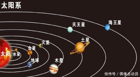 一起来认识下太阳系中最懒最神秘的行星——躺着“打滚”的天王星