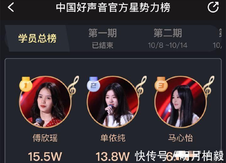 天才学员|单依纯与傅欣瑶同是天才学员,为何结局大不同谢霆锋道出幕后真相!