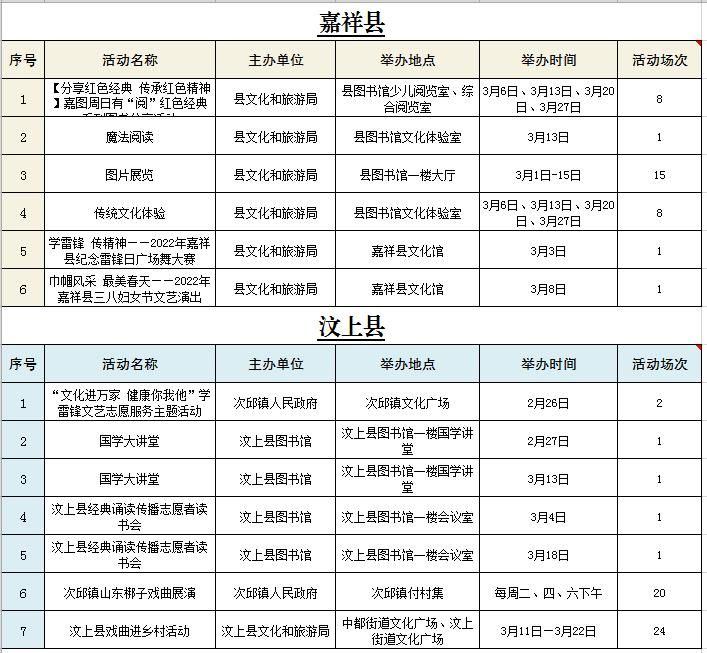 济宁&济宁3月份文化活动计划表出炉，欢迎挑选你喜欢的