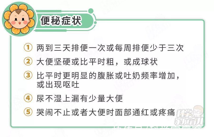 克星|吃香蕉不通便，越吃越堵！这些水果才是“便秘克星”