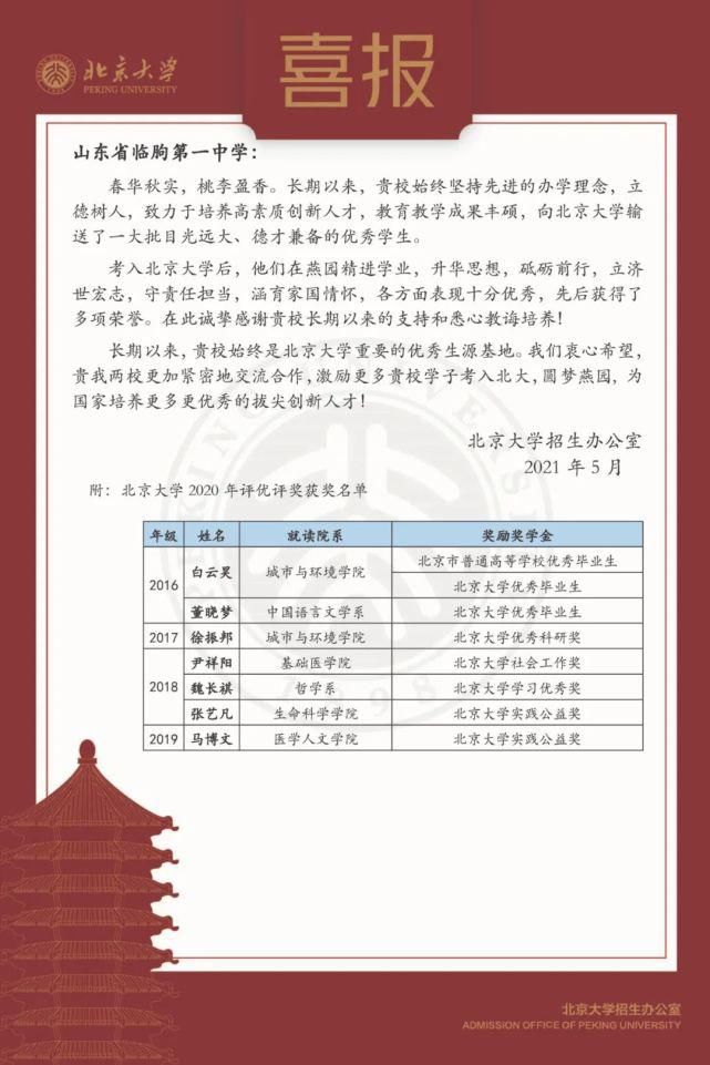 燕园|临朐这7名学生在北京大学成绩优异！获北大8项校级奖励奖学金！