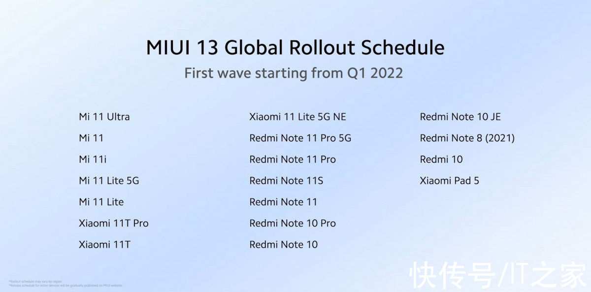miui|小米公布 MIUI 13 国际版发版计划：首批含小米 11 等 18 款机型