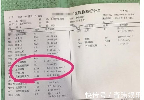 高密度脂蛋白|医生一步一步教您看血脂化验单,并不是有箭头就不正常!