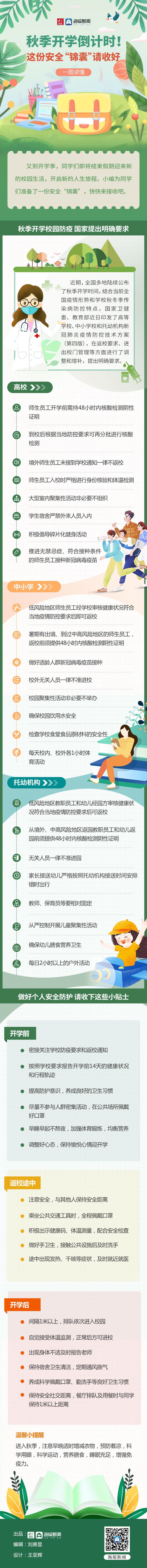 锦囊|一图读懂丨秋季开学倒计时！这份安全“锦囊”请收好