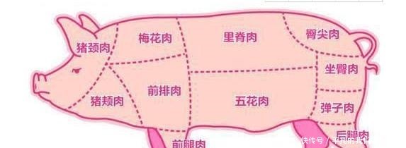 不管什么肉,越焯水越脏大厨教你一招,脏东西自己出来