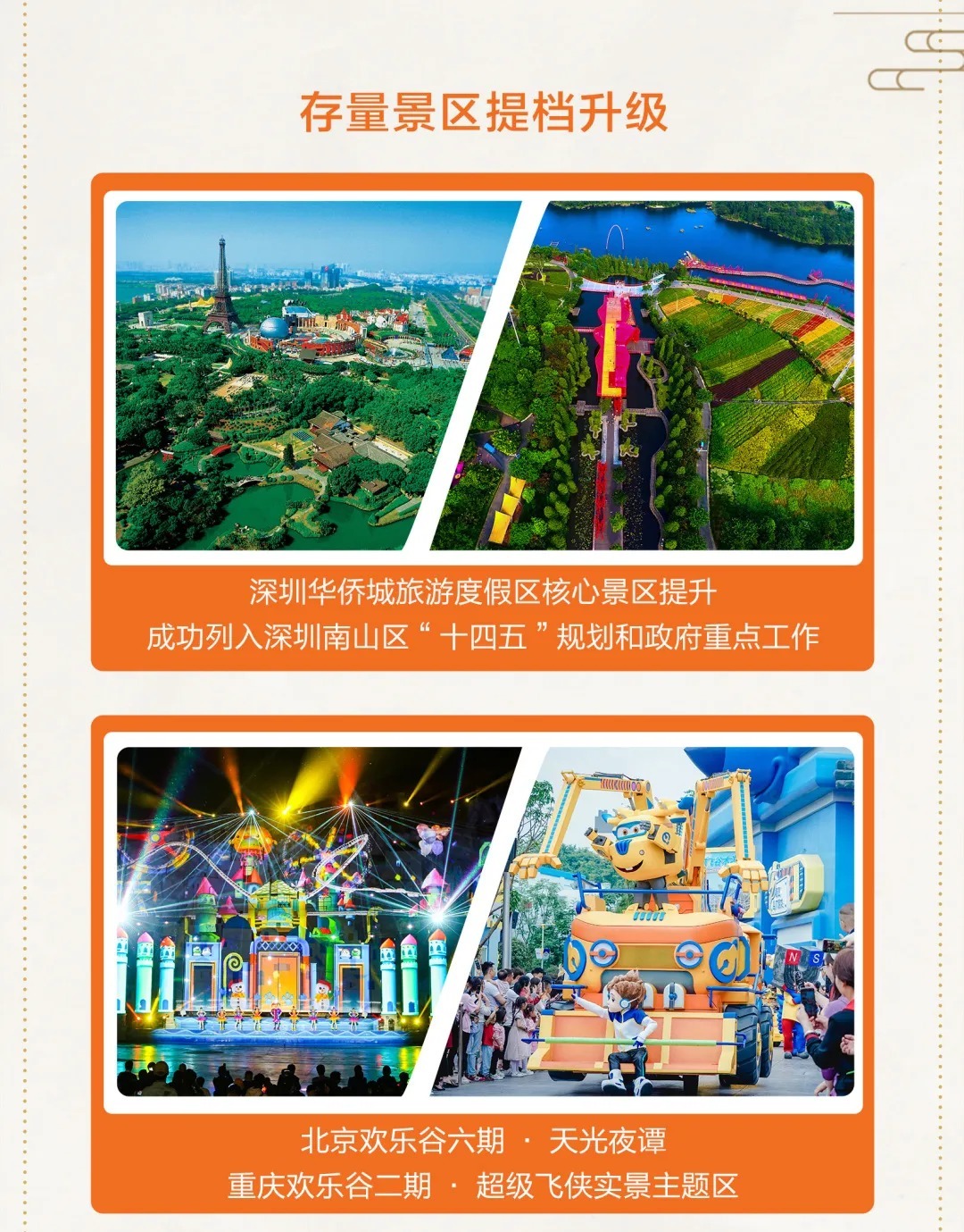 砥砺|栉风沐雨 砥砺前行丨一图看懂华侨城A2021年中期业绩