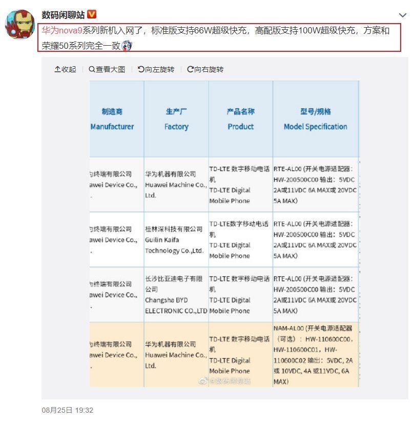 华为nov华为新机曝光，骁龙芯、一亿像素、鸿蒙OS，价格依旧亲民