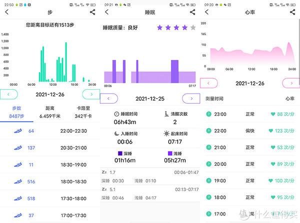 手表|数据准、功能全才是硬道理——dido血压智能手表E10测评