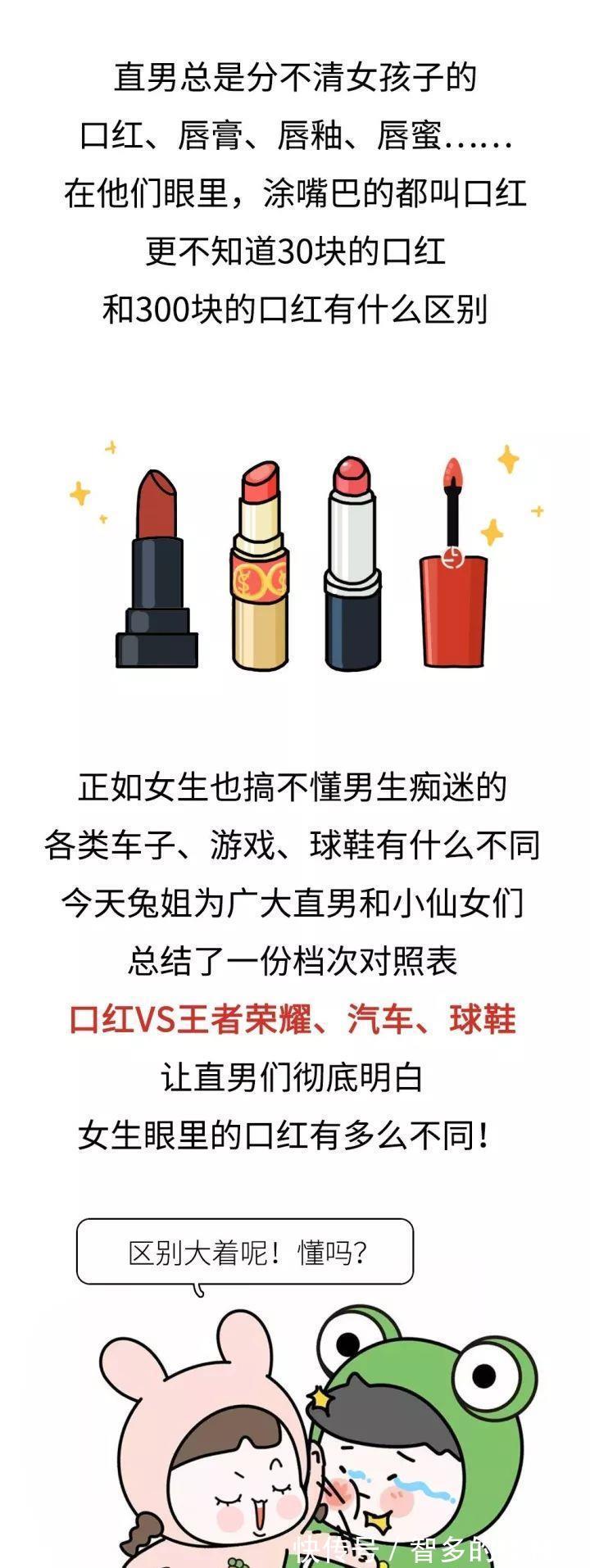 口红|怎样跟直男解释口红的档次?