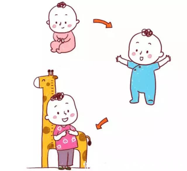 信号|宝宝出现这4个“信号”,说明正在长高,你家娃中了几个