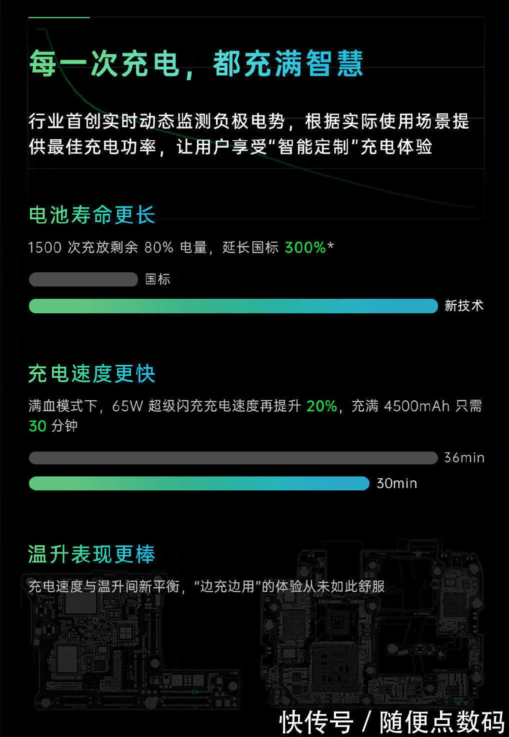 数量|低调爆发！近5年发明专利数量排行榜：OPPO跻身前五