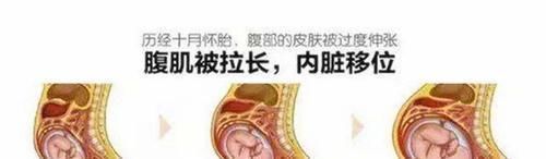 产妇|产后2小时,产妇的身体会发生什么变化看完感慨妈妈不容易