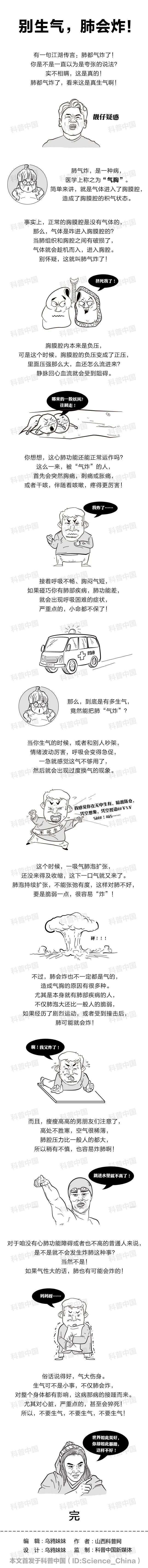  玩游戏|男子玩游戏太投入，把肺气炸了！爱生气的人，肺竟然承受了这么多…