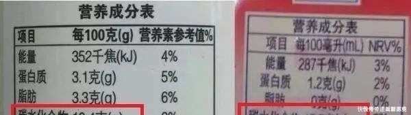 买酸奶时，不管什么牌子，只要有这2个字，很多是“假酸奶”