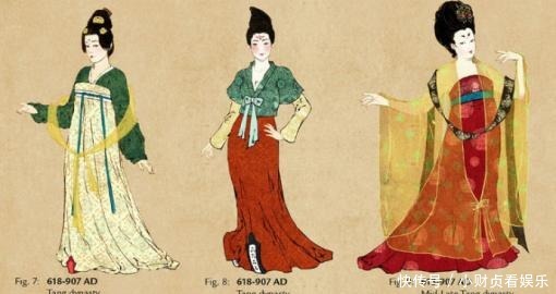 唐朝|古代的唐朝真的以胖为美么?那么事实上杨贵妃到底有多胖呢?