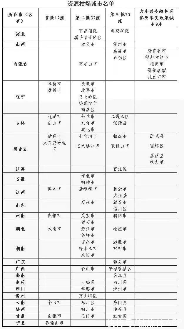 单身汉|攒3万块去鹤壁买房后，他们的梦被击碎了