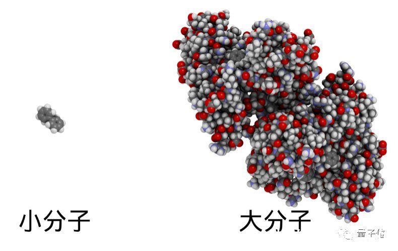 百度计算生物研究登Nature子刊！结果超斯坦福MIT，落地制药领域