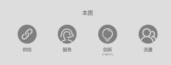 roi|Segway-Ninebot九号公司黄琛：全球生意与其更好不如不同