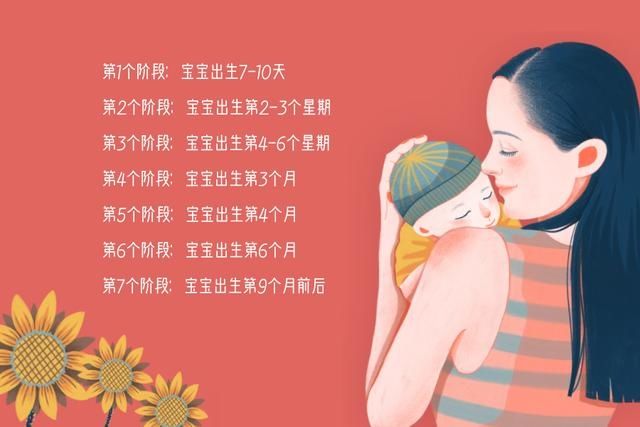 好不好|4个月宝宝发育得好不好？看这5个方面，都具备说明娃发育的好