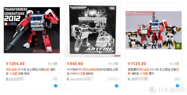 变形金刚|达子说玩具 篇一百一十九：小众的精彩！世代精选火流星玩评