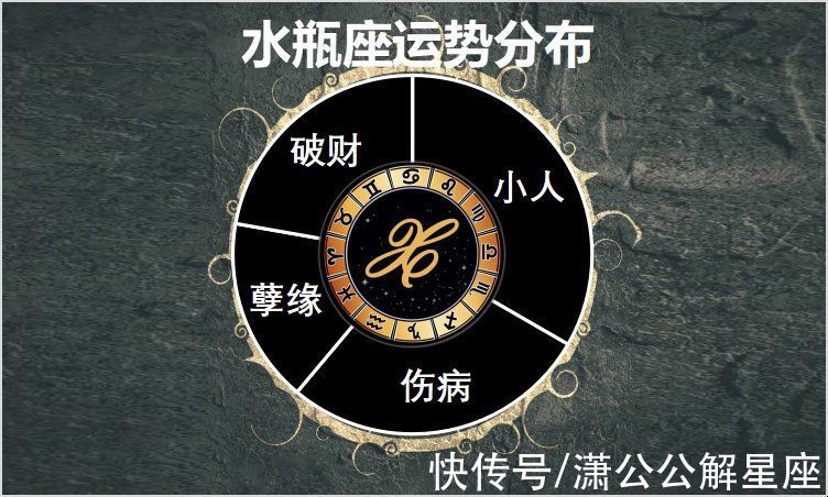 运势|9月6日至12日星座运势榜之波动阵营：射手座因金钱生矛盾