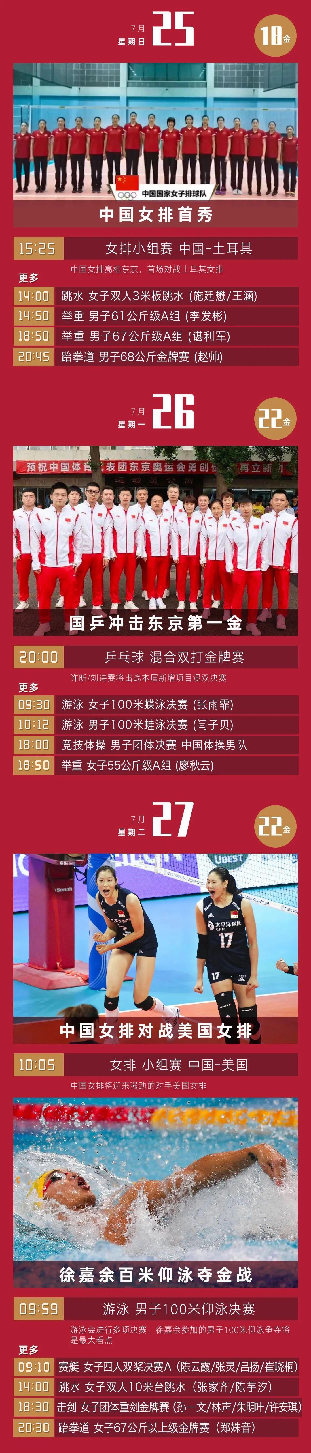 王霜|铿锵玫瑰再绽放，北师大女足队员出征东京奥运会！