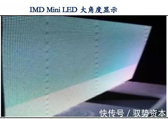 led|Micro LED能否成为下一代主流显示技术