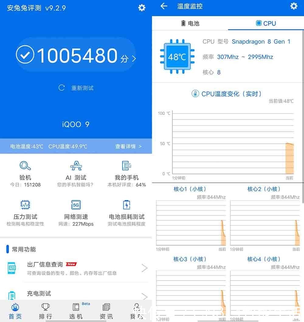 iqoo|过年回家7天 我确定了iPhone 13 Pro和骁龙8谁是更好的暖手宝