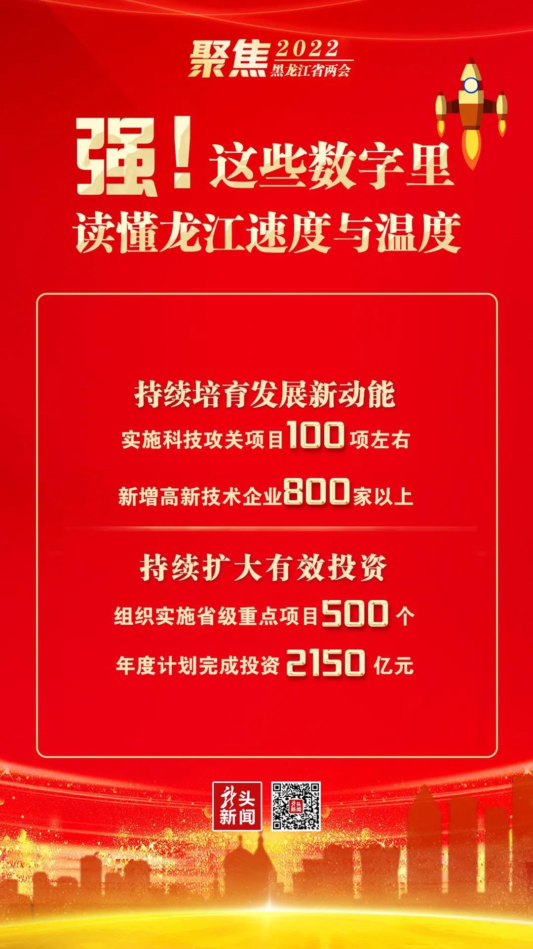 龙江|强!这些数字里 读懂龙江速度与温度