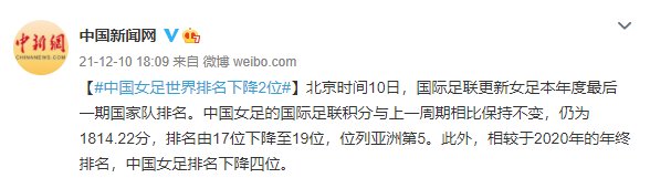 亞洲第|中國女足世界排名下降2位 位列亞洲第5