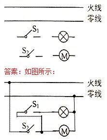 考试|初中物理作图题专题训练，考试拿满分！