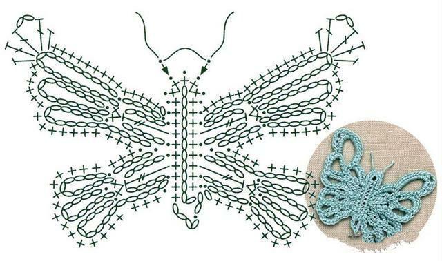 55款钩编平面花片图解,各个形状都有,以后钩什么都可以!收藏