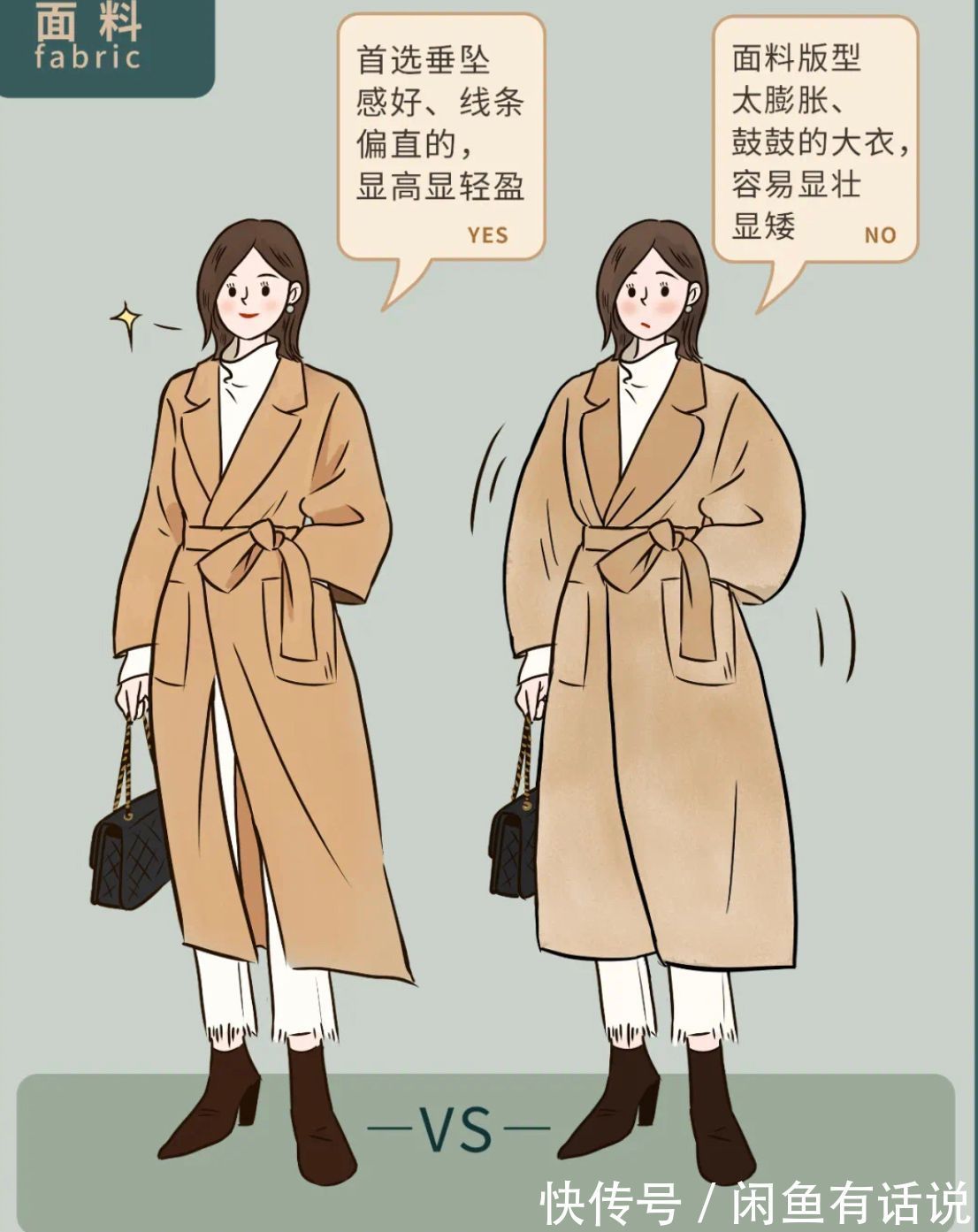 垂坠感 明明是很贵的大衣却还是被闲置?这4个原因,占一个就很影响气质