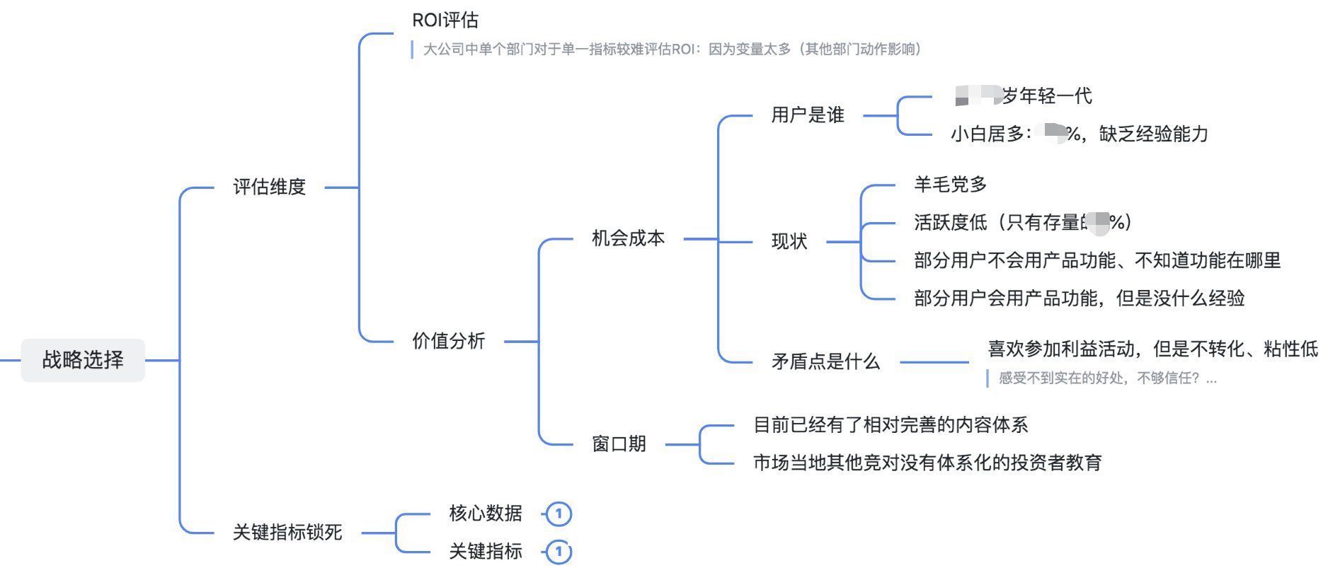 roi|科学增长心得：增长策略的3种拆解方法